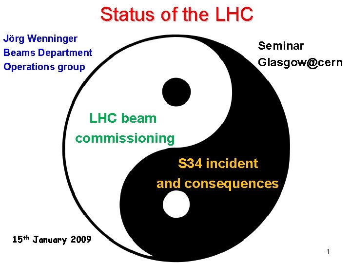 Status of the LHC Jörg Wenninger Beams Department Operations group Seminar Glasgow@cern LHC beam