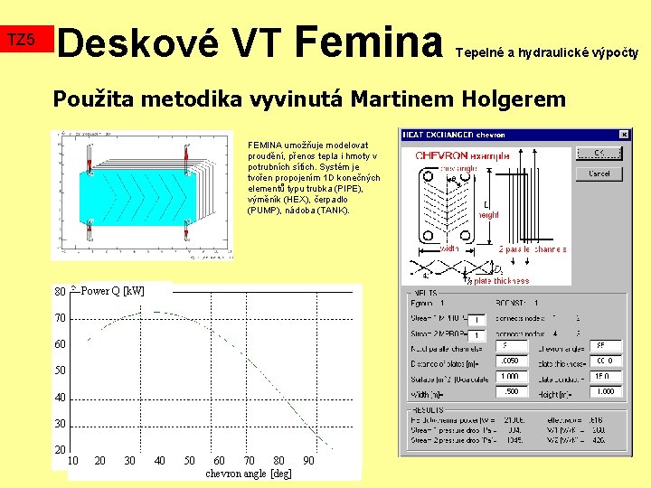 TZ 5 Deskové VT Femina Tepelné a hydraulické výpočty Použita metodika vyvinutá Martinem Holgerem