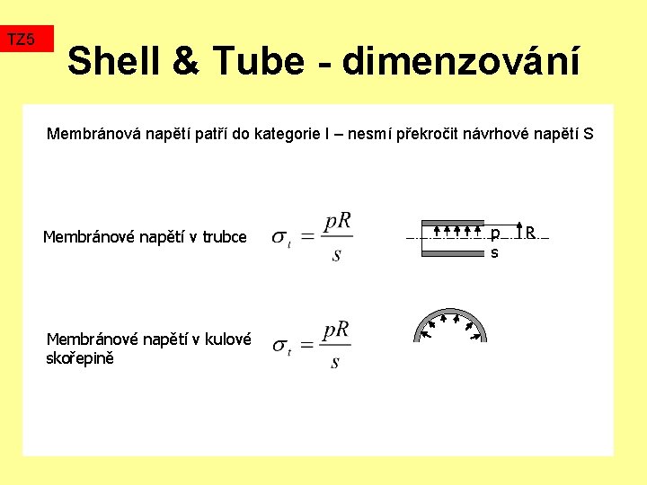 TZ 5 Shell & Tube - dimenzování Membránová napětí patří do kategorie I –