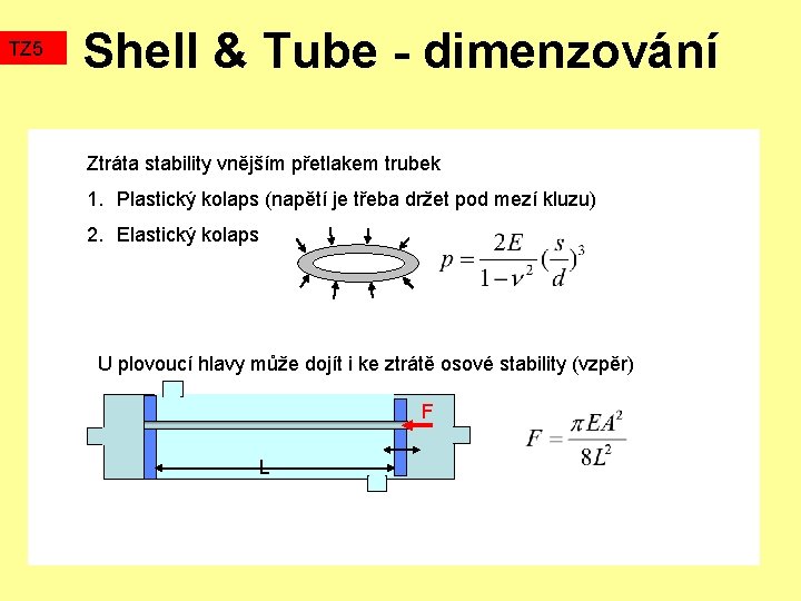 TZ 5 Shell & Tube - dimenzování Ztráta stability vnějším přetlakem trubek 1. Plastický