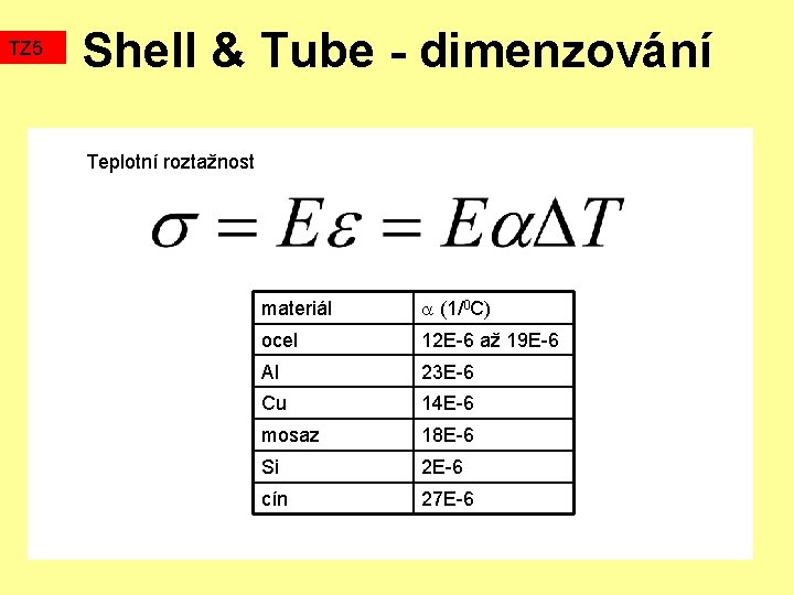 TZ 5 Shell & Tube - dimenzování Teplotní roztažnost materiál (1/0 C) ocel 12