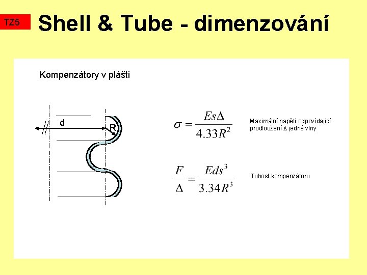 TZ 5 Shell & Tube - dimenzování Kompenzátory v plášti d R Maximální napětí