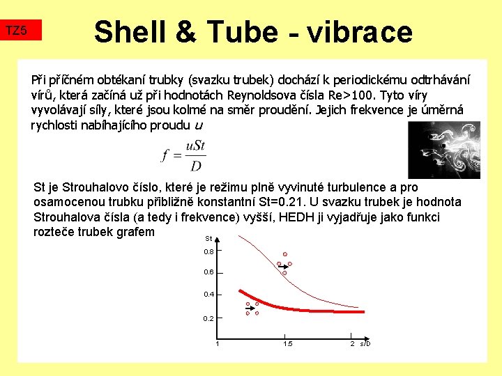 TZ 5 Shell & Tube - vibrace Při příčném obtékaní trubky (svazku trubek) dochází