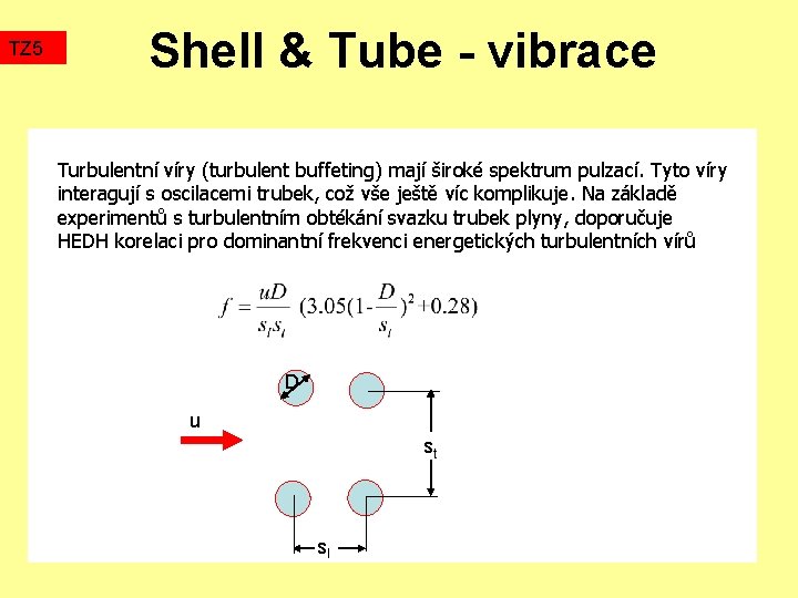 TZ 5 Shell & Tube - vibrace Turbulentní víry (turbulent buffeting) mají široké spektrum