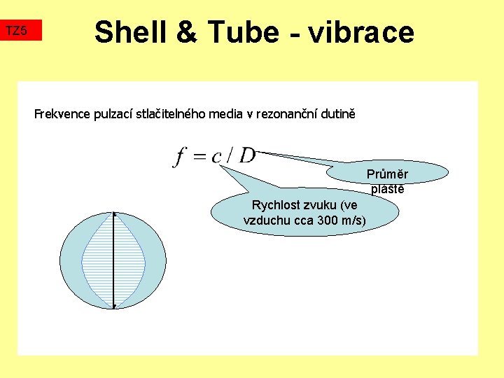 TZ 5 Shell & Tube - vibrace Frekvence pulzací stlačitelného media v rezonanční dutině