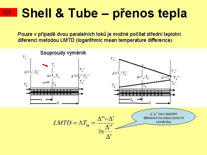 TZ 5 Shell & Tube – přenos tepla Pouze v případě dvou paralelních toků