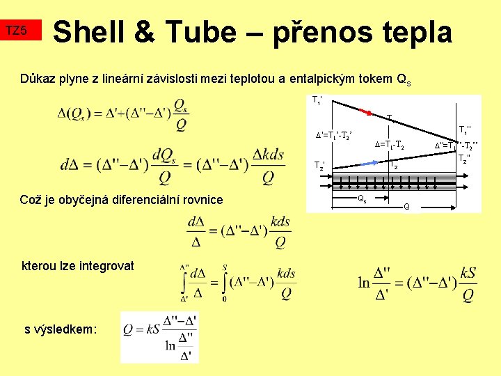 TZ 5 Shell & Tube – přenos tepla Důkaz plyne z lineární závislosti mezi