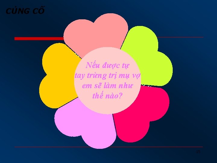 CỦNG CỐ hĩ g n m cả ó c m E t é h CỦNG CỐ hĩ g n m cả ó c m E t é h