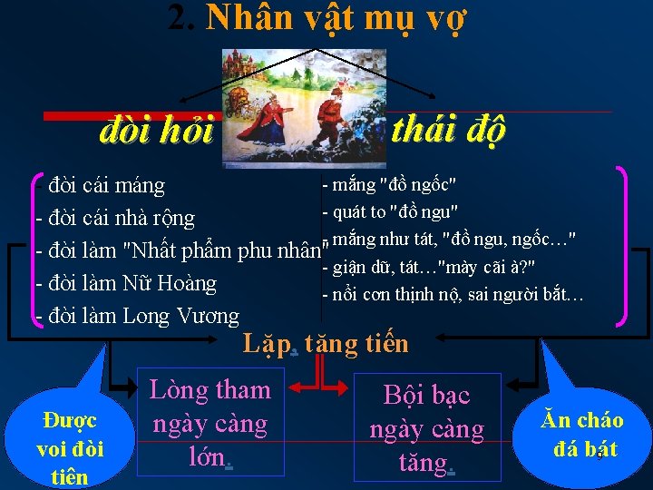 2. Nhân vật mụ vợ thái độ đòi hỏi - mắng "đồ ngốc" - 2. Nhân vật mụ vợ thái độ đòi hỏi - mắng "đồ ngốc" -