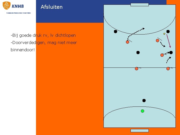 Afsluiten -Bij goede druk rv, lv dichtlopen -Doorverdedigen, mag niet meer binnendoor! 