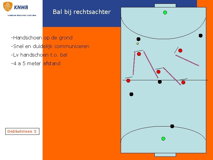 Bal bij rechtsachter -Handschoen op de grond -Snel en duidelijk communiceren -Lv handschoen t.