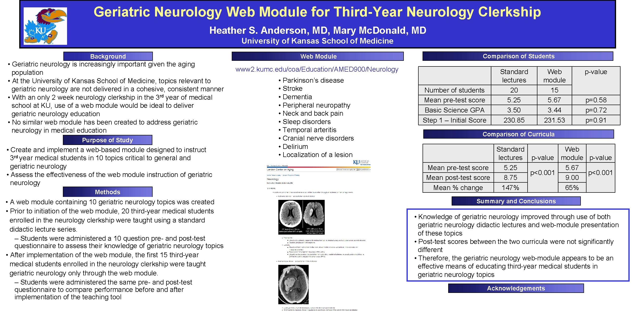 Geriatric Neurology Web Module for Third-Year Neurology Clerkship Heather S. Anderson, MD, Mary Mc.