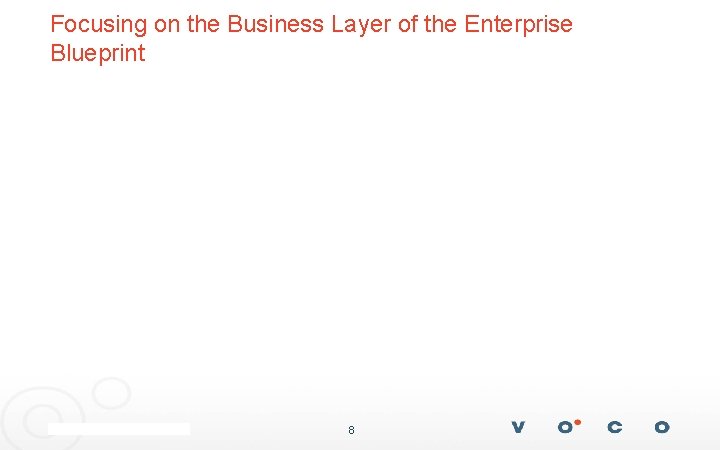 Focusing on the Business Layer of the Enterprise Blueprint 8 
