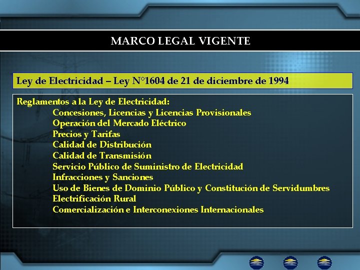 MARCO LEGAL VIGENTE Ley de Electricidad – Ley N° 1604 de 21 de diciembre