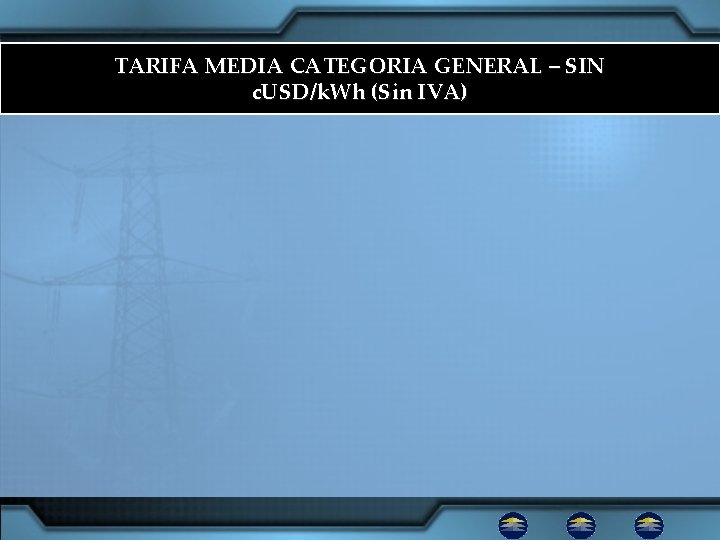 TARIFA MEDIA CATEGORIA GENERAL – SIN c. USD/k. Wh (Sin IVA) 