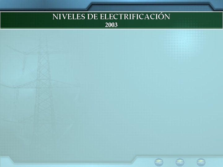 NIVELES DE ELECTRIFICACIÓN 2003 