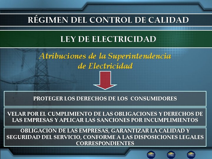 RÉGIMEN DEL CONTROL DE CALIDAD LEY DE ELECTRICIDAD Atribuciones de la Superintendencia de Electricidad