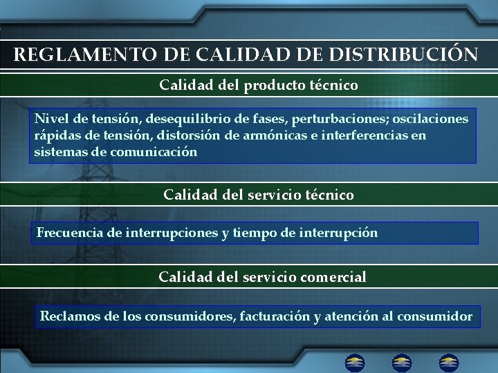 REGLAMENTO DE CALIDAD DE DISTRIBUCIÓN Calidad del producto técnico Nivel de tensión, desequilibrio de