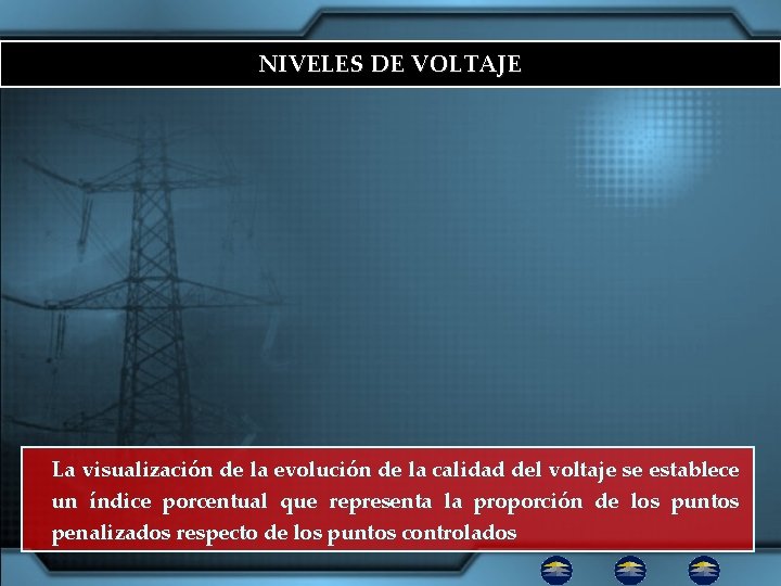 NIVELES DE VOLTAJE La visualización de la evolución de la calidad del voltaje se