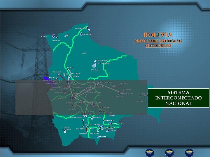 SISTEMA INTERCONECTADO NACIONAL 