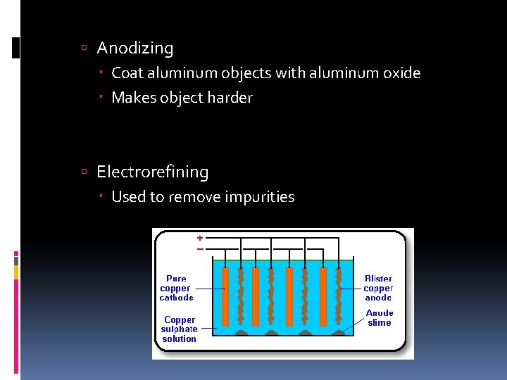Anodizing Coat aluminum objects with aluminum oxide Makes object harder Electrorefining Used to Anodizing Coat aluminum objects with aluminum oxide Makes object harder Electrorefining Used to