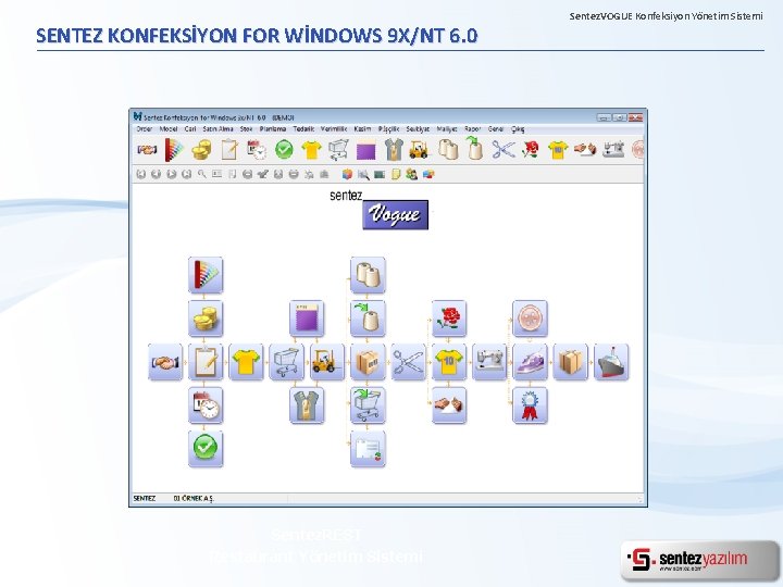 SENTEZ KONFEKSİYON FOR WİNDOWS 9 X/NT 6. 0 Sentez. REST Restaurant Yönetim Sistemi Sentez.