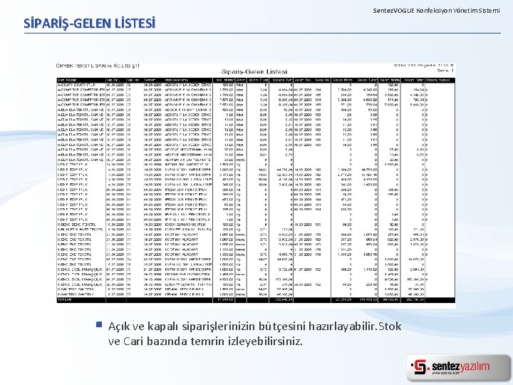 SİPARİŞ-GELEN LİSTESİ Sentez. VOGUE Konfeksiyon Yönetim Sistemi Açık ve kapalı siparişlerinizin bütçesini hazırlayabilir. Stok