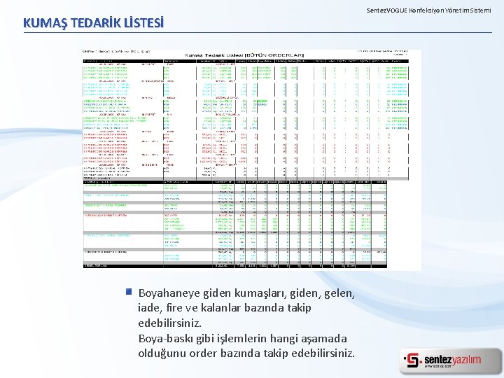 KUMAŞ TEDARİK LİSTESİ Boyahaneye giden kumaşları, giden, gelen, iade, fire ve kalanlar bazında takip