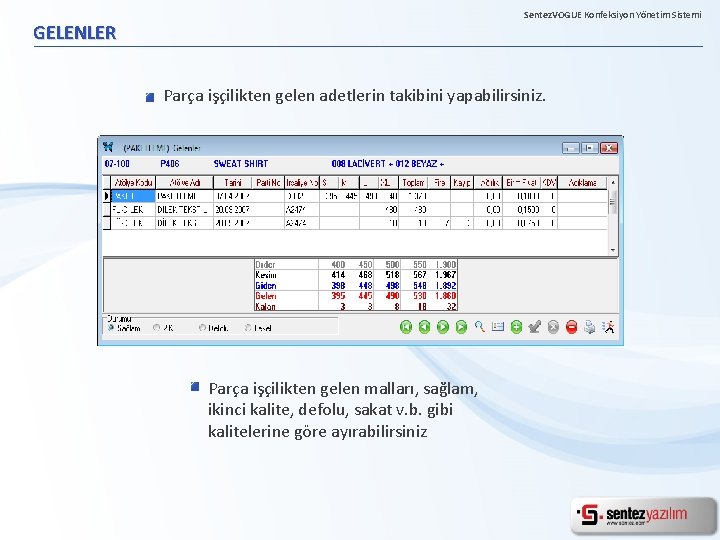 Sentez. VOGUE Konfeksiyon Yönetim Sistemi GELENLER Parça işçilikten gelen adetlerin takibini yapabilirsiniz. Parça işçilikten