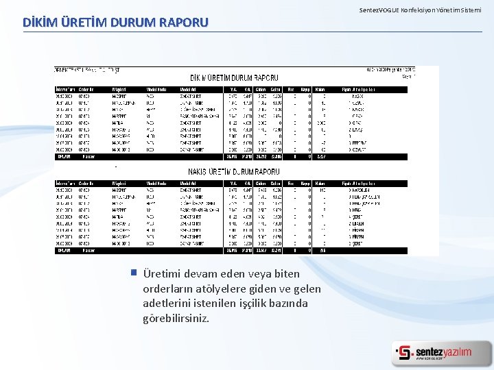 DİKİM ÜRETİM DURUM RAPORU Üretimi devam eden veya biten orderların atölyelere giden ve gelen