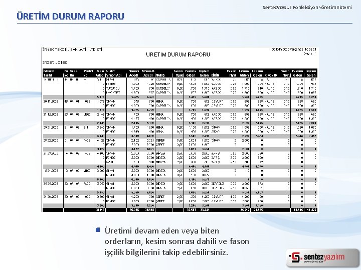 ÜRETİM DURUM RAPORU Üretimi devam eden veya biten orderların, kesim sonrası dahili ve fason