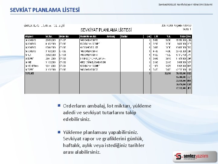 SEVKİAT PLANLAMA LİSTESİ Orderların ambalaj, lot miktarı, yükleme adedi ve sevkiyat tutarlarını takip edebilirsiniz.