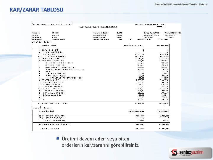 KAR/ZARAR TABLOSU Üretimi devam eden veya biten orderların kar/zararını görebilirsiniz. Sentez. VOGUE Konfeksiyon Yönetim
