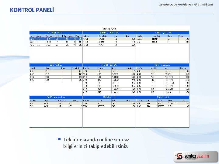 Sentez. VOGUE Konfeksiyon Yönetim Sistemi KONTROL PANELİ Tek bir ekranda online sınırsız bilgilerinizi takip