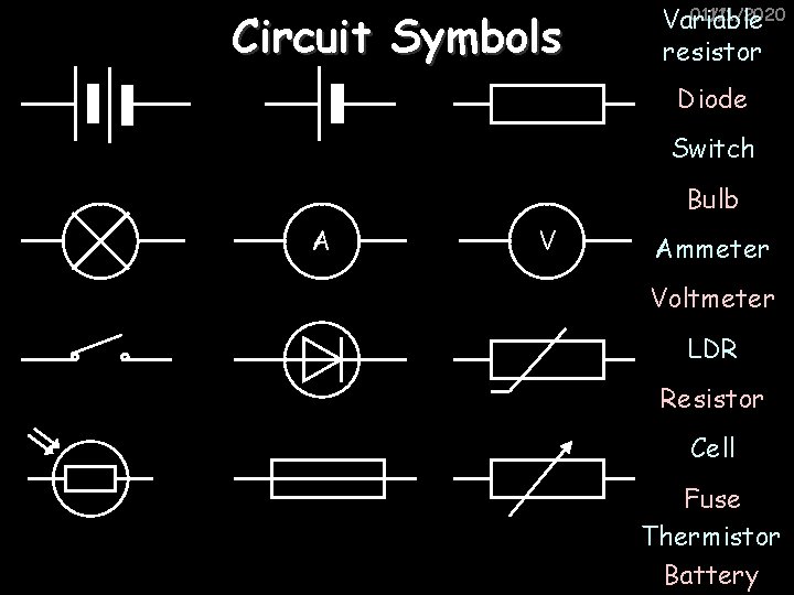 Circuit Symbols 01/11/2020 11/1/2020 Variable resistor Diode Switch Bulb A V Ammeter Voltmeter LDR