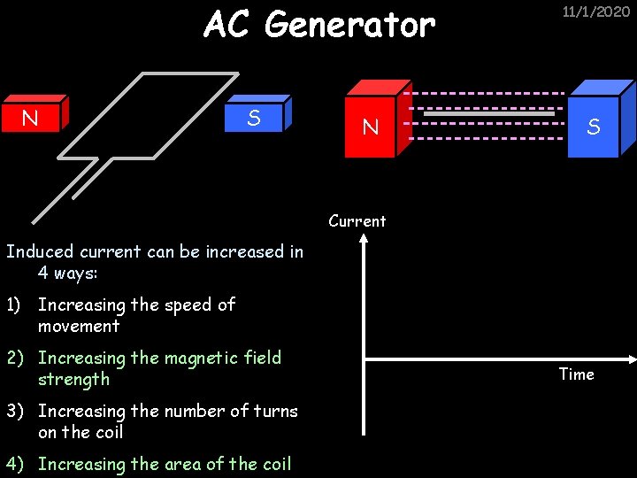 AC Generator N S N 11/1/2020 S Current Induced current can be increased in