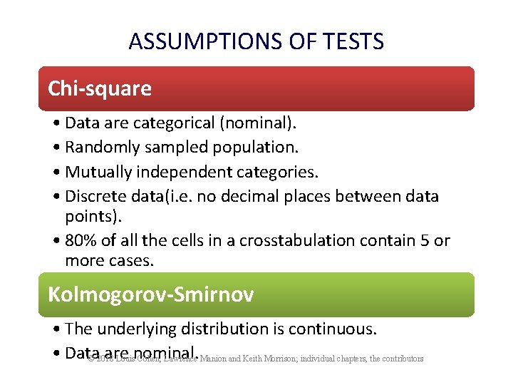 ASSUMPTIONS OF TESTS Chi-square • Data are categorical (nominal). • Randomly sampled population. •