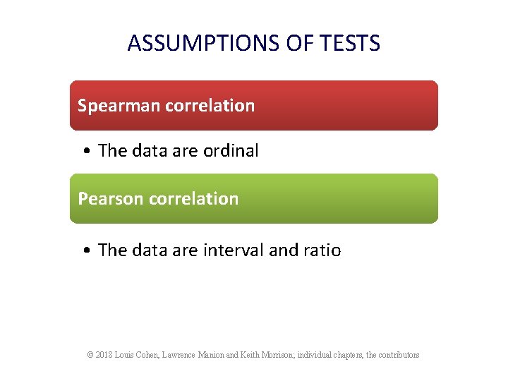 ASSUMPTIONS OF TESTS Spearman correlation • The data are ordinal Pearson correlation • The