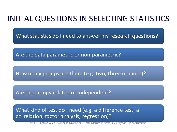 INITIAL QUESTIONS IN SELECTING STATISTICS What statistics do I need to answer my research