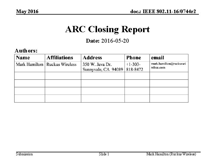 May 2016 doc. : IEEE 802. 11 -16/0744 r 2 ARC Closing Report Date: