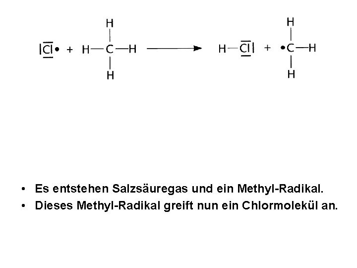  • Es entstehen Salzsäuregas und ein Methyl-Radikal. • Dieses Methyl-Radikal greift nun ein