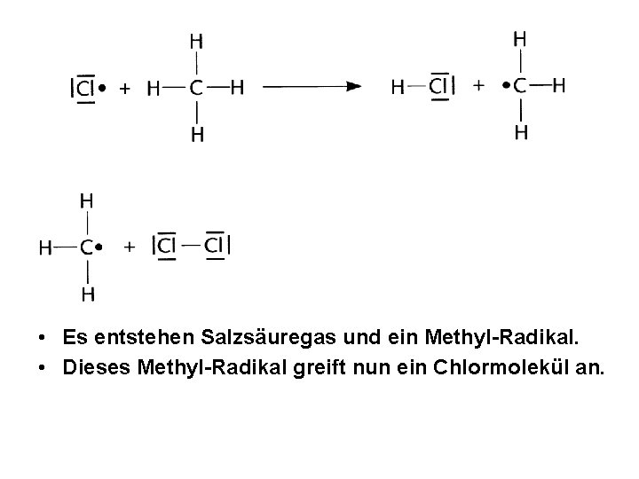  • Es entstehen Salzsäuregas und ein Methyl-Radikal. • Dieses Methyl-Radikal greift nun ein