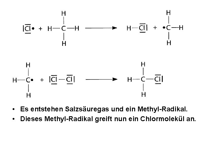  • Es entstehen Salzsäuregas und ein Methyl-Radikal. • Dieses Methyl-Radikal greift nun ein