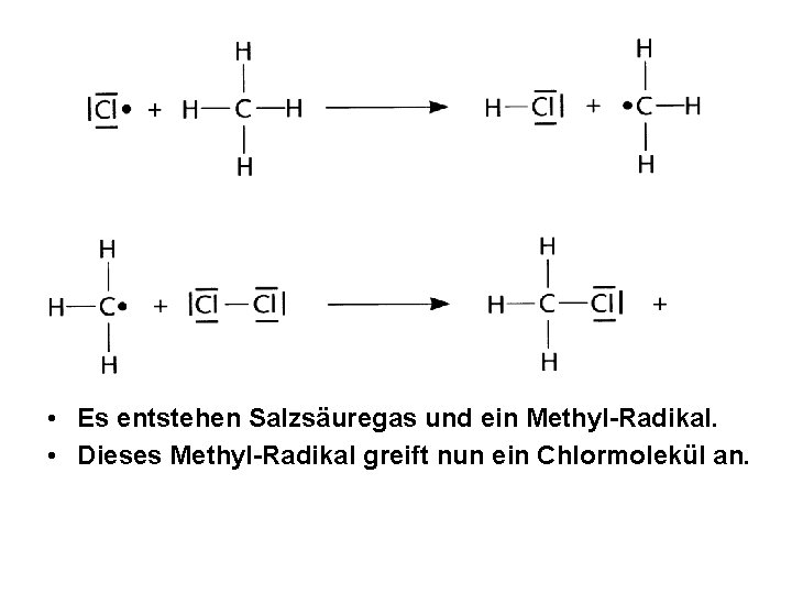  • Es entstehen Salzsäuregas und ein Methyl-Radikal. • Dieses Methyl-Radikal greift nun ein