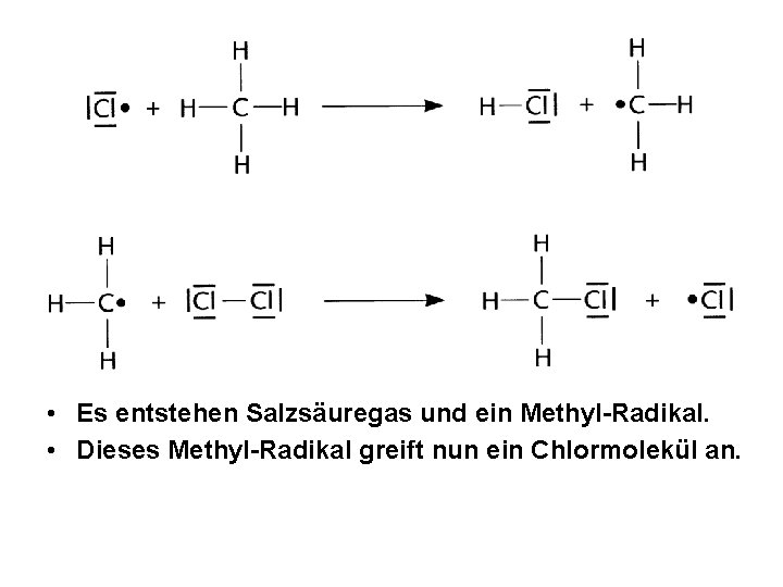 • Es entstehen Salzsäuregas und ein Methyl-Radikal. • Dieses Methyl-Radikal greift nun ein • Es entstehen Salzsäuregas und ein Methyl-Radikal. • Dieses Methyl-Radikal greift nun ein