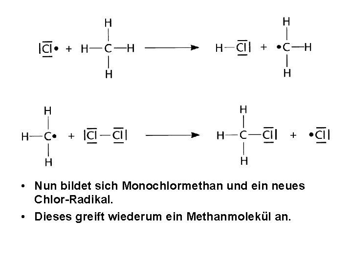  • Nun bildet sich Monochlormethan und ein neues Chlor-Radikal. • Dieses greift wiederum