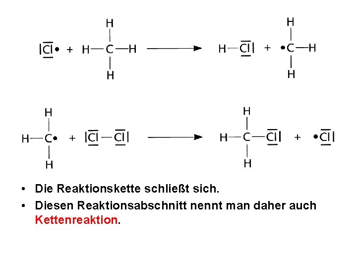 • Die Reaktionskette schließt sich. • Diesen Reaktionsabschnitt nennt man daher auch Kettenreaktion. • Die Reaktionskette schließt sich. • Diesen Reaktionsabschnitt nennt man daher auch Kettenreaktion.