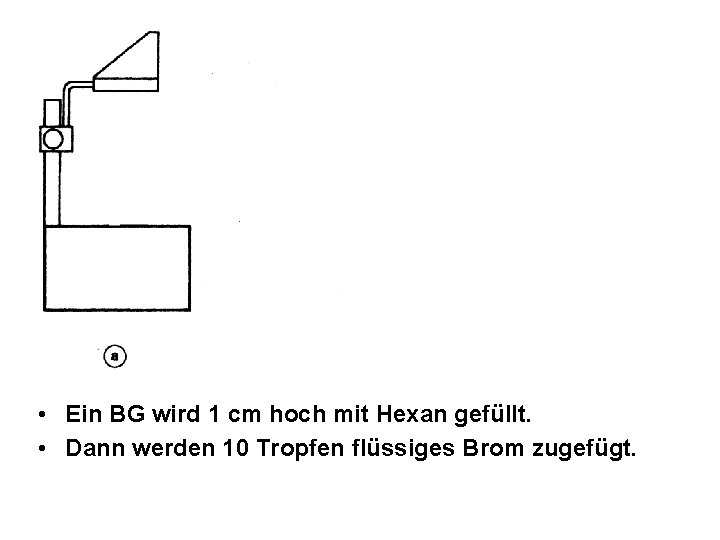  • Ein BG wird 1 cm hoch mit Hexan gefüllt. • Dann werden