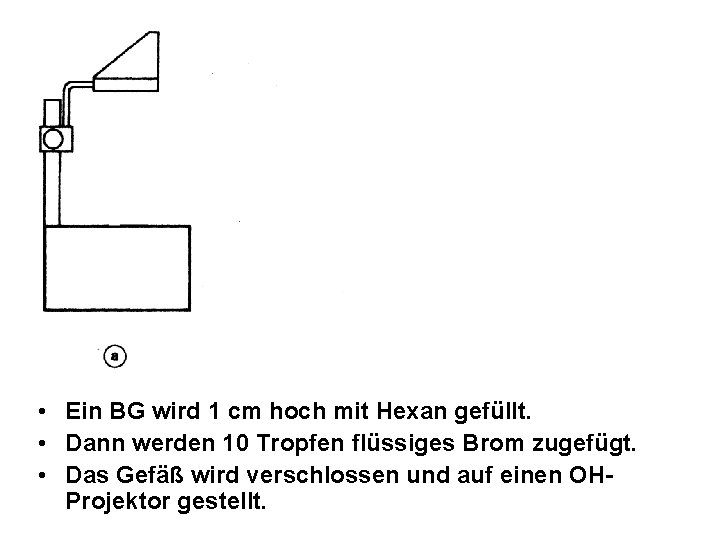 • Ein BG wird 1 cm hoch mit Hexan gefüllt. • Dann werden • Ein BG wird 1 cm hoch mit Hexan gefüllt. • Dann werden