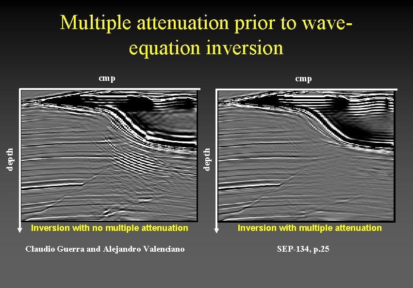 Multiple attenuation prior to waveequation inversion cmp depth cmp Inversion with no multiple attenuation